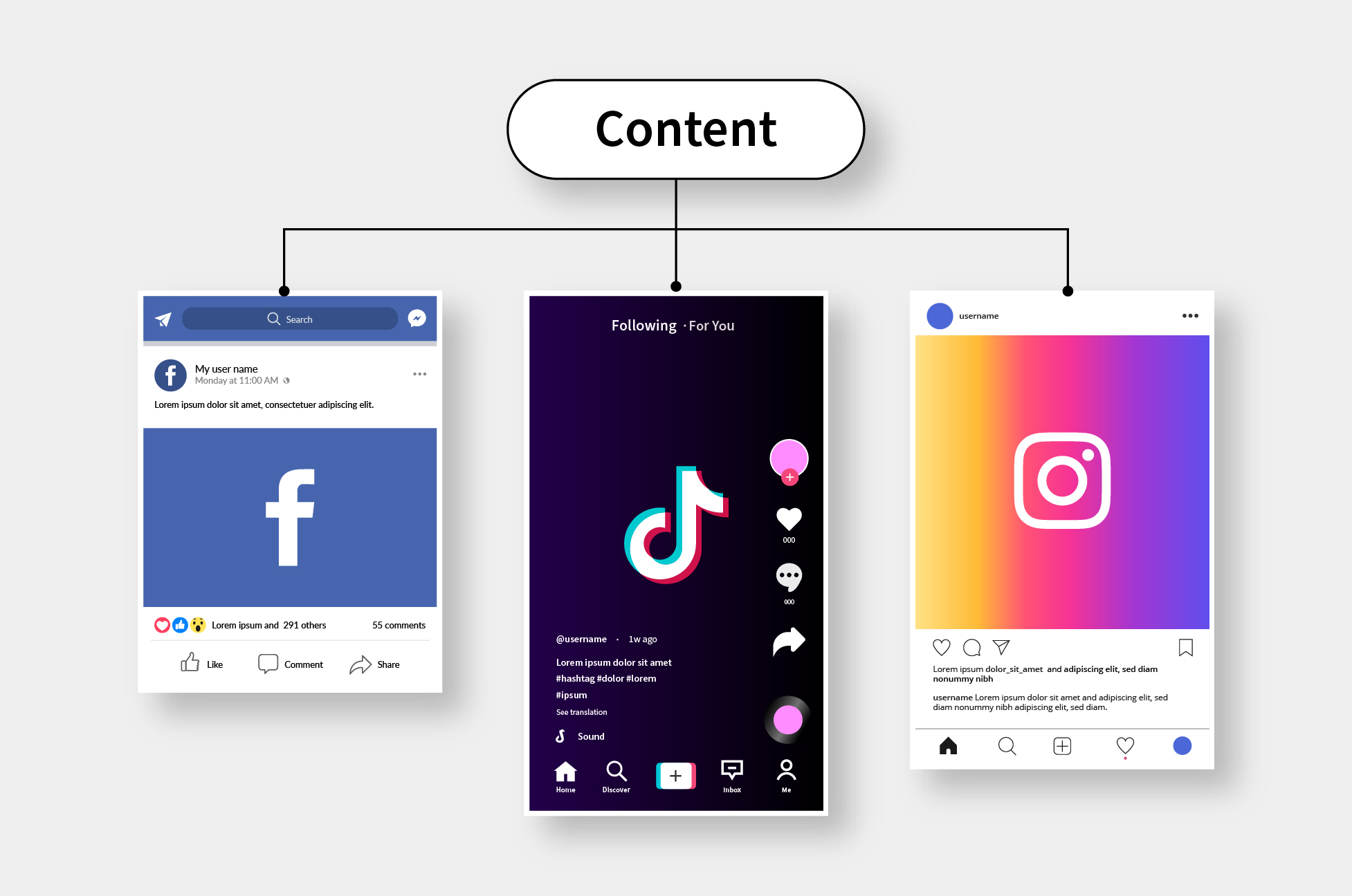 content repurposing 35